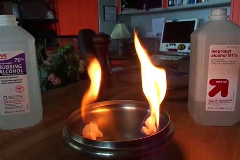 Isopropyl alcohol vs ketonatus alcohol (Mostly for Dutch .
